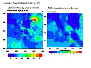 Observed AOD by MODIS satellite