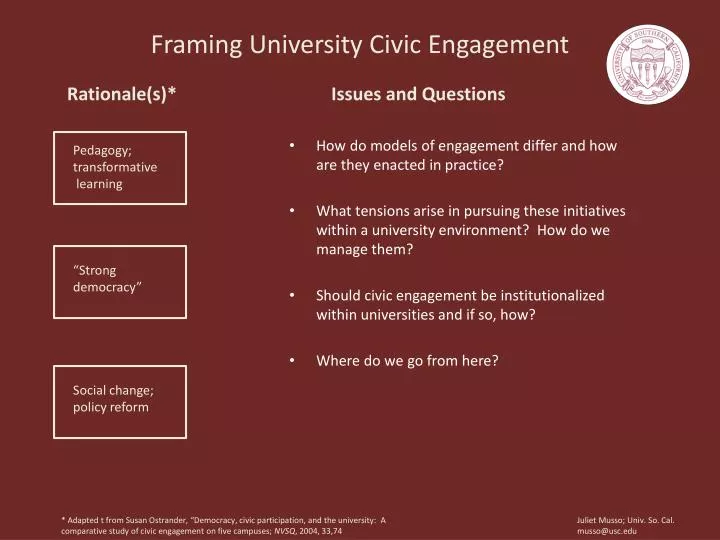 framing university civic engagement
