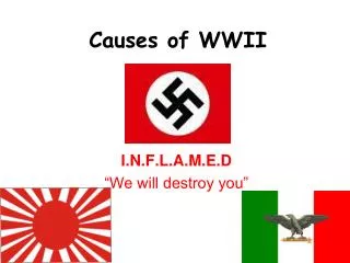 Causes of WWII