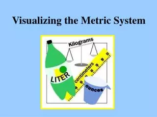 Visualizing the Metric System