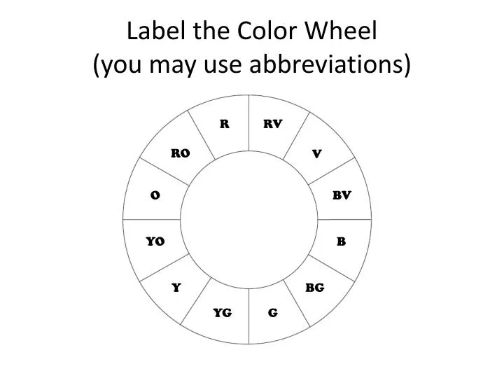 label the color wheel you may use abbreviations