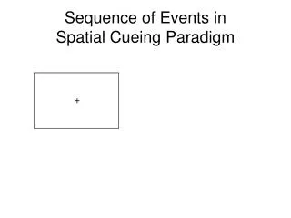 Sequence of Events in Spatial Cueing Paradigm