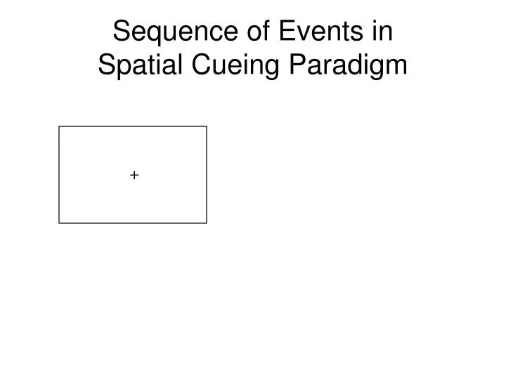 sequence of events in spatial cueing paradigm