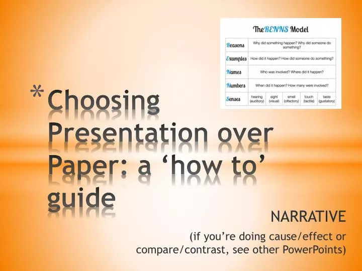 choosing presentation over paper a how to guide