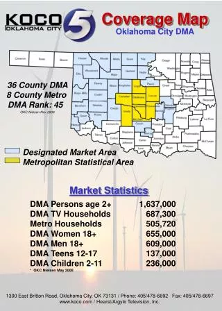 Coverage Map