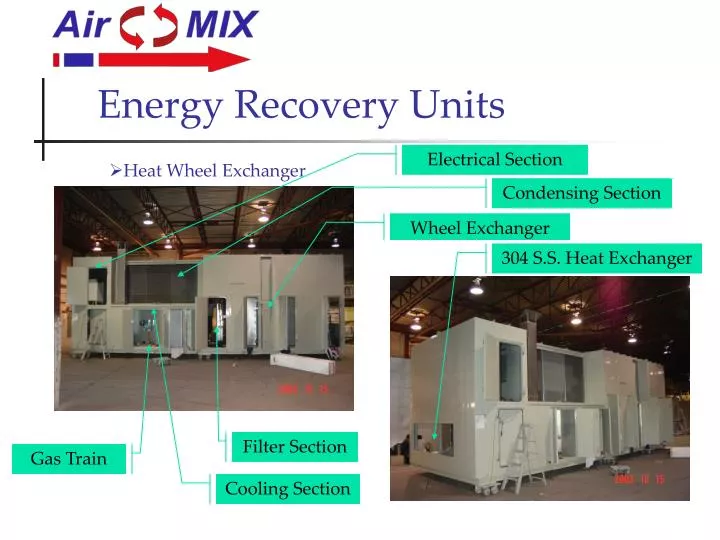 energy recovery units