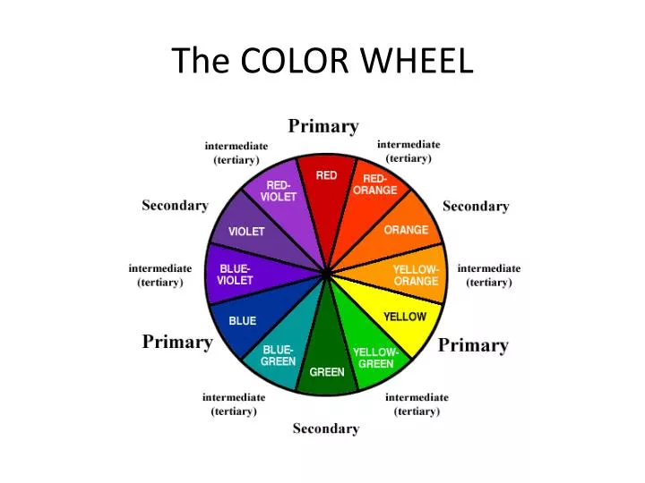PPT - The COLOR WHEEL PowerPoint Presentation, free download - ID:2762740