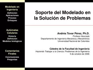 soporte del modelado en la soluci n de problemas