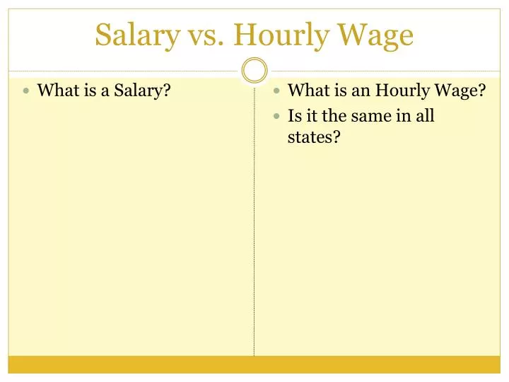 salary vs hourly wage