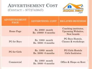 Advertisement Cost (Contact :- 9772743847)