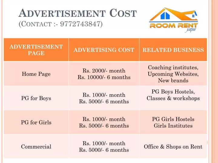 advertisement cost contact 9772743847