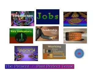 Complete: Present Past Participle