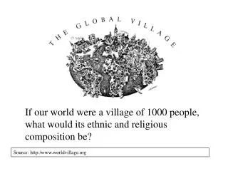 If our world were a village of 1000 people, what would its ethnic and religious composition be?