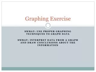 Graphing Exercise