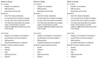 What to Study: Ch. 12 Quiz: Chapter 12 vocabulary SRB questions Notes ( ppt and Cornell)