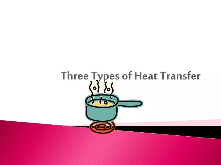 three types of heat transfer