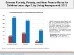 2013 Poverty Guidelines for the 48 Contiguous States and Washington D.C. - slide 1