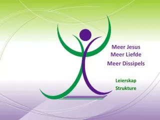 meer jesus meer liefde meer dissipels leierskap strukture