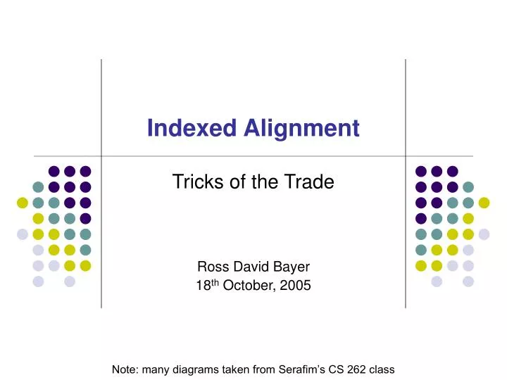 indexed alignment