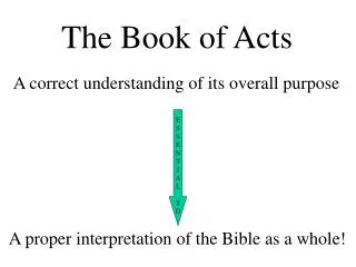 The Book of Acts