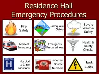 Residence Hall Emergency Procedures