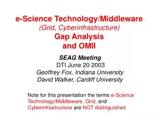 e-Science Technology/Middleware (Grid, Cyberinfrastructure) Gap Analysis and OMII