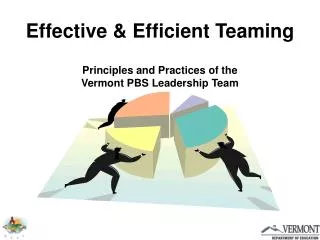 Effective &amp; Efficient Teaming Principles and Practices of the Vermont PBS Leadership Team