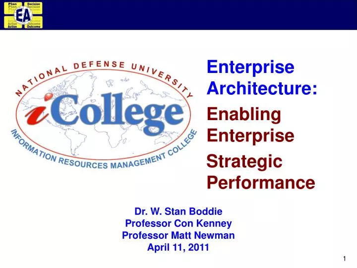 enterprise architecture enabling enterprise strategic performance