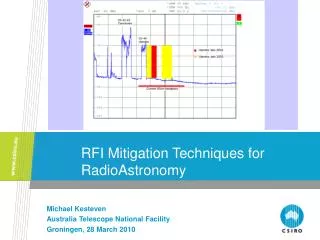 RFI Mitigation Techniques for RadioAstronomy