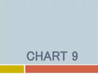 chart 9