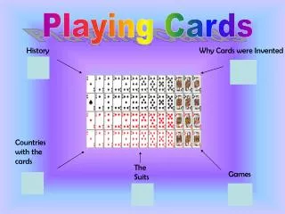 Playing Cards