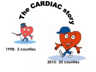 The CARDIAC story