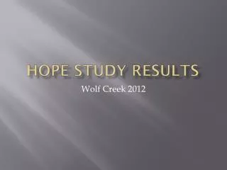 Hope Study Results