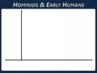 Hominids &amp; Early Humans