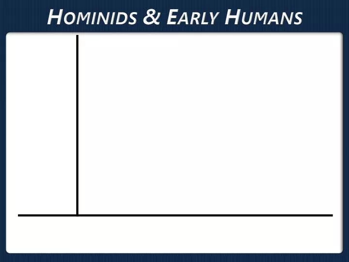 hominids early humans