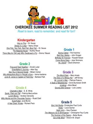 CHEROKEE SUMMER READING LIST 2012 Read to learn, read to remember, and read for fun!!
