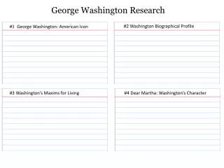 George Washington Research