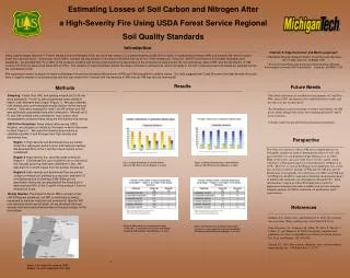 Estimating Losses of Soil Carbon and Nitrogen After