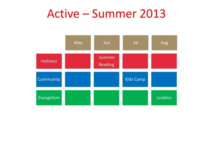active summer 2013