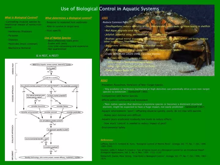 use of biological control in aquatic systems