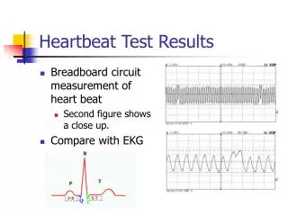 Heartbeat Test Results