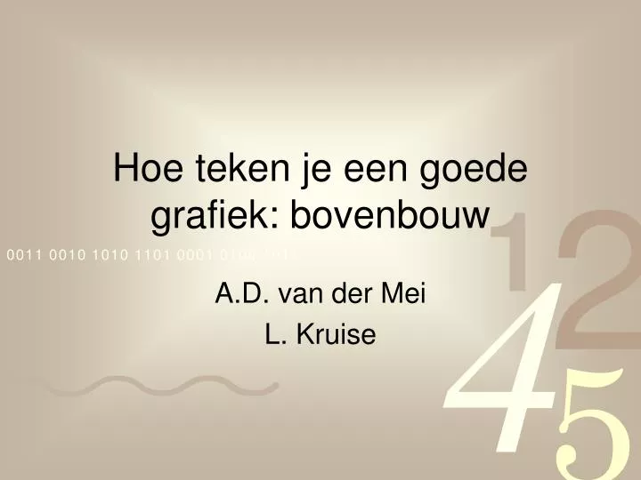 hoe teken je een goede grafiek bovenbouw