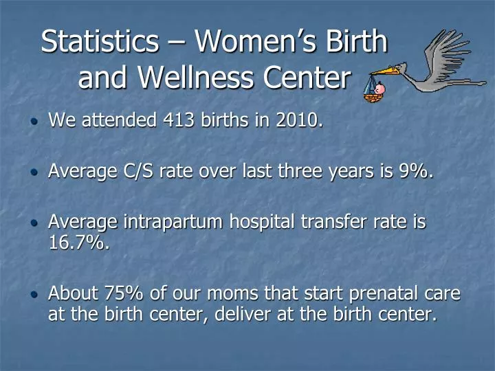 statistics women s birth and wellness center