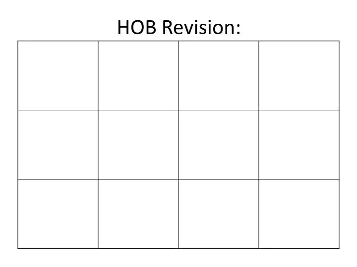 hob revision