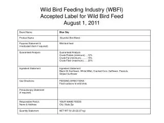 Wild Bird Feeding Industry (WBFI) Accepted Label for Wild Bird Feed August 1, 2011