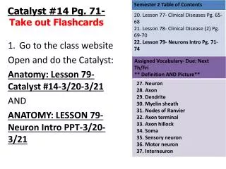 Catalyst # 14 Pg. 71- Take out Flashcards