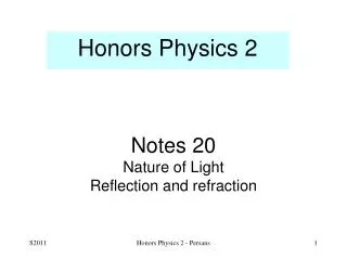 Notes 20 Nature of Light Reflection and refraction