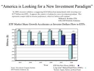 “America is Looking for a New Investment Paradigm”
