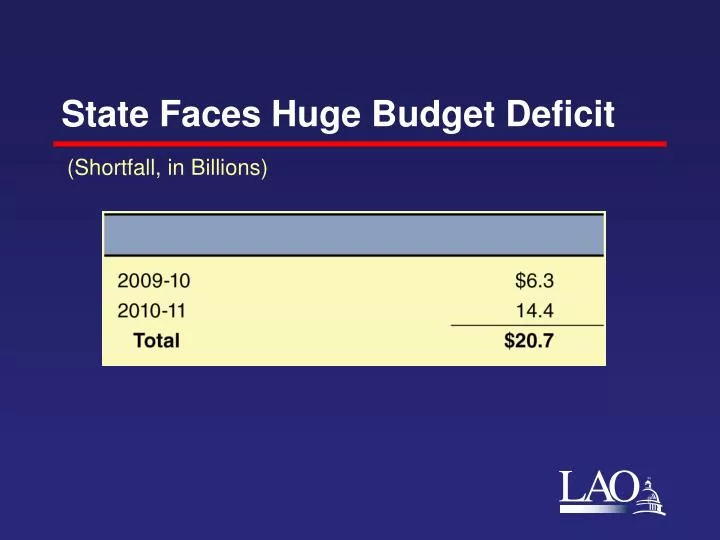 state faces huge budget deficit
