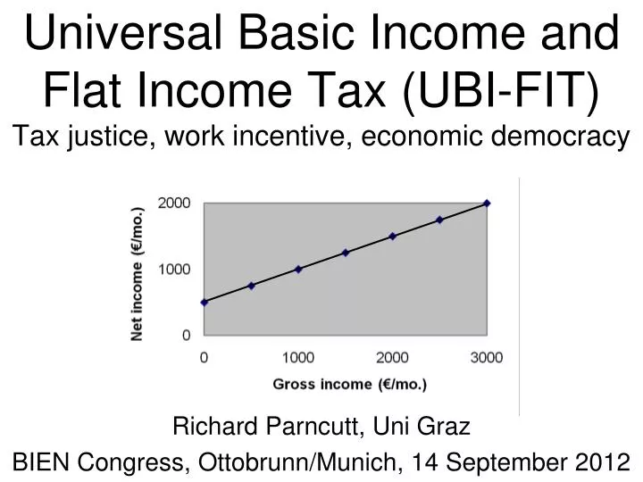 universal basic income and flat income tax ubi fit tax justice work incentive economic democracy